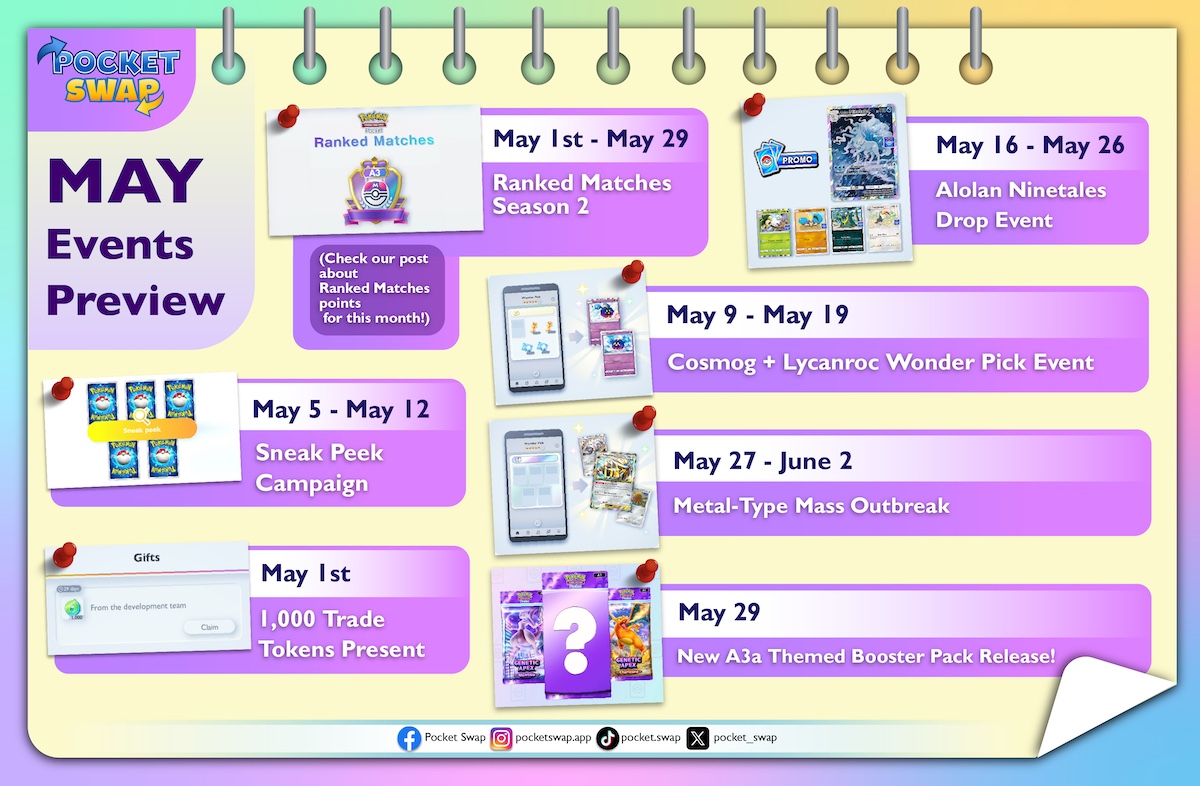 All The Exclusive May Items and Events in Pokémon TCG Pocket