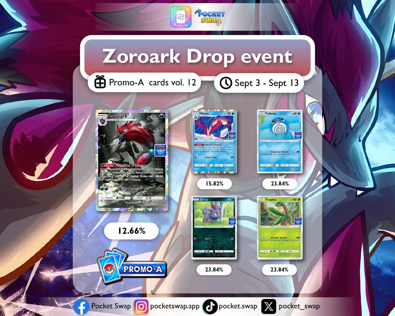 🃏 Pokémon TCG Pocket: Zoroark Drop Event Guide & Rewards