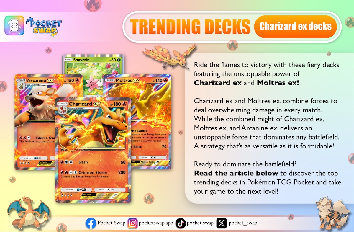 Top Trending Decks in Pokémon TCG Pocket: Charizard