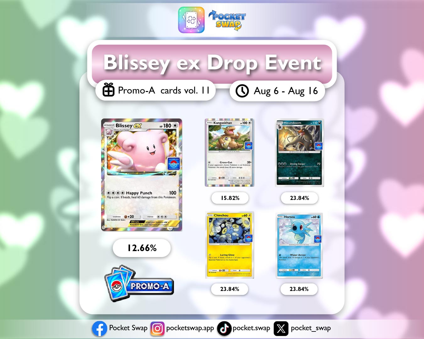 🩷 Blissey ex Drop Event in Pokémon TCG Pocket: How to Win and Get All the Exclusive Cards